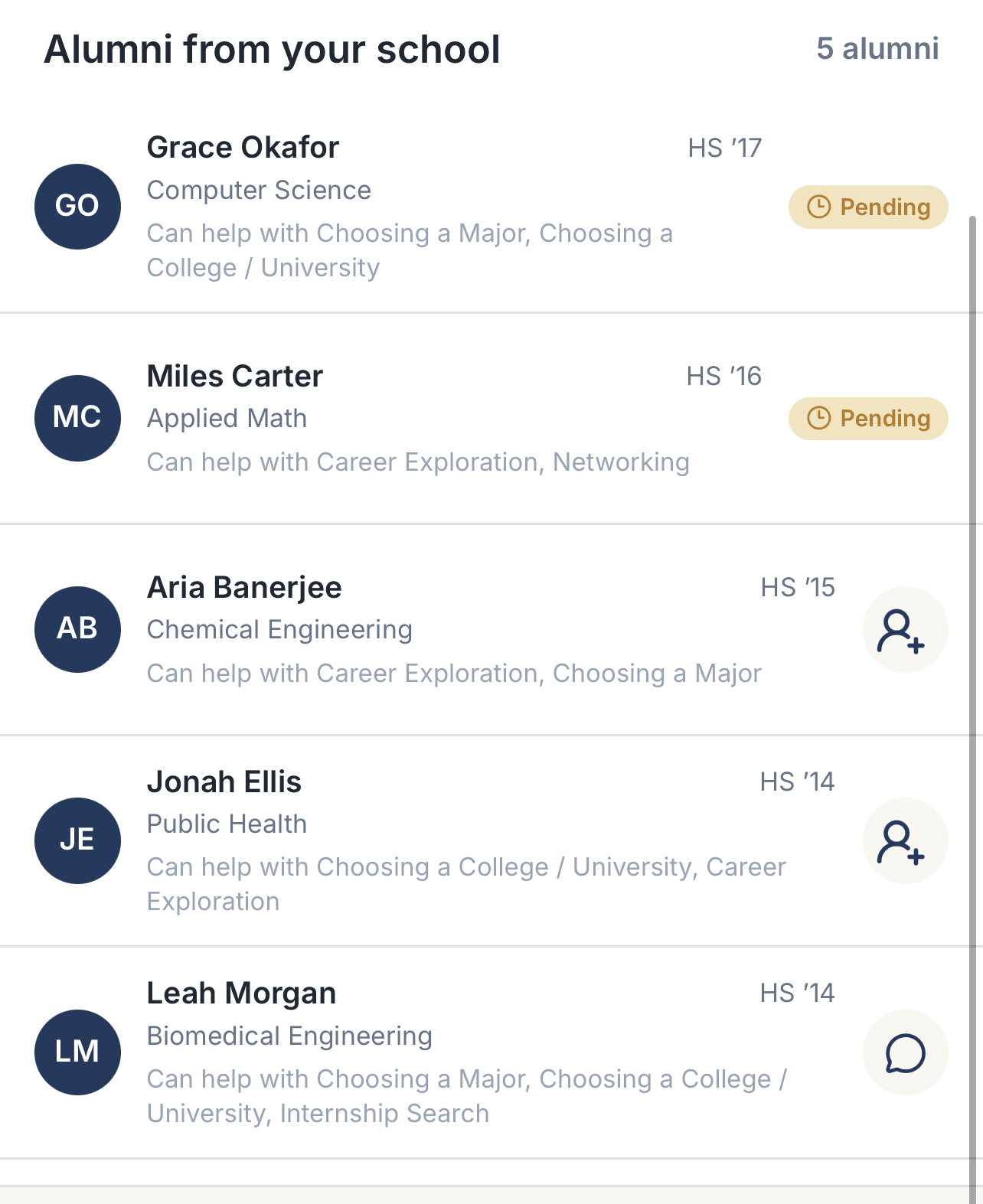 Alumni from the student's school associated with Johns Hopkins University
