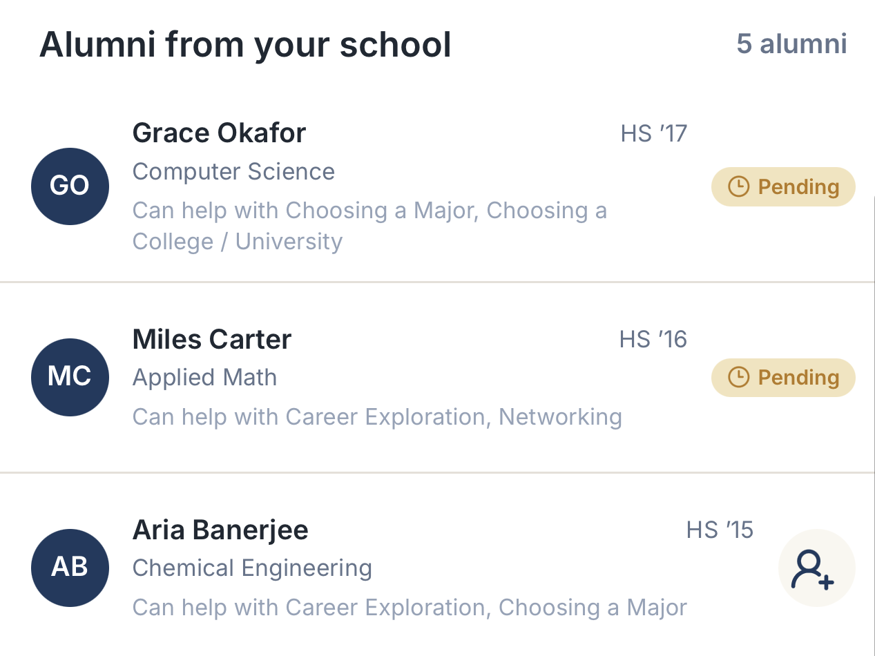 Alumni from your school connection list